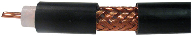 Coaxial RG213U